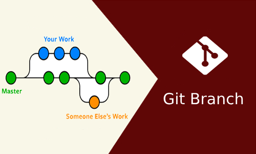 Git branch photo